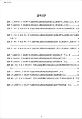 2013-2014年7月西北地區金屬制日用品制造行業財務指標月度分析報告